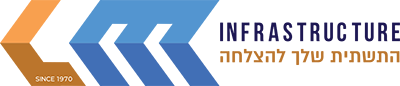 LM קבלנים